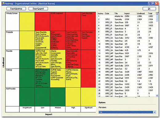 website auditor interactive graphical maps